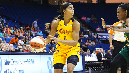 WNBA震动VS银星初盘提示：银星有望拿下首胜