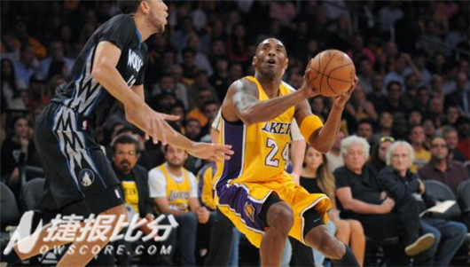 NBA湖人VS国王初盘提示：国王主场擒湖人