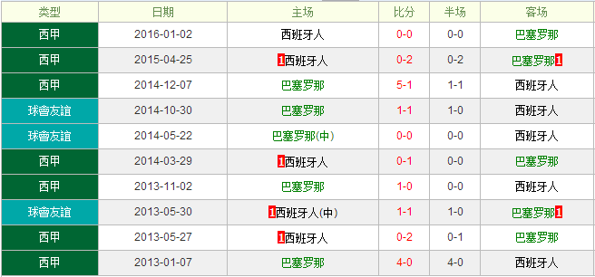 01直播官方网站图片